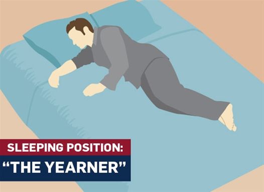 Tư thế ngủ của một người có thể nói lên điều gì về người đó?