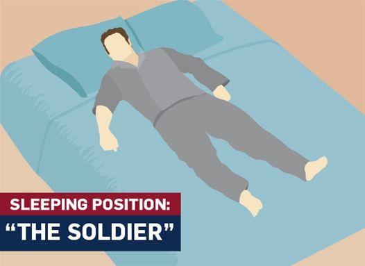 Tư thế ngủ của một người có thể nói lên điều gì về người đó?